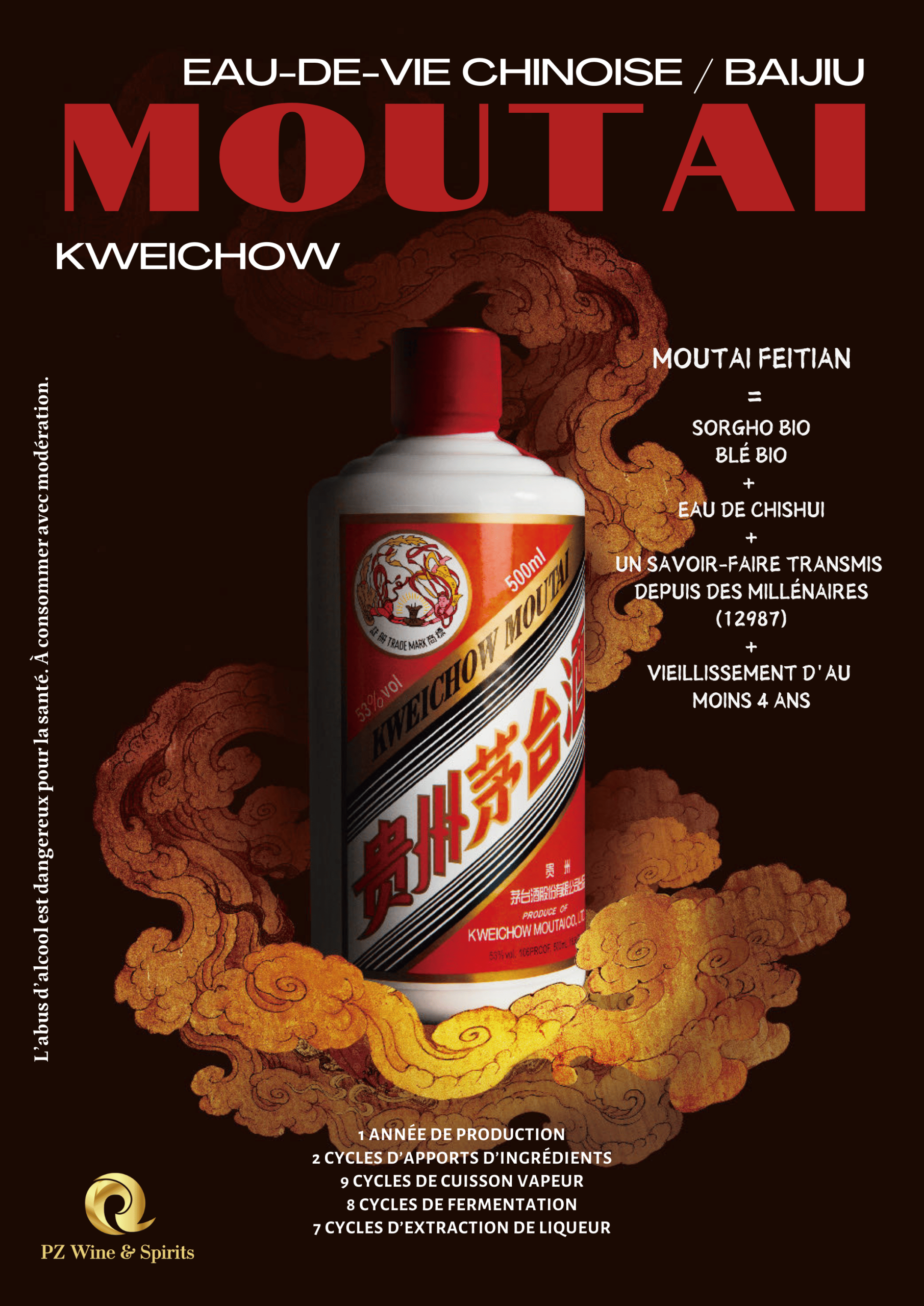 Kweichow Moutai Chiew Classic 43%